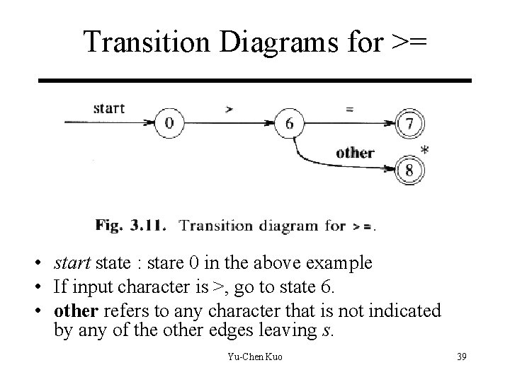 Transition Diagrams for >= • start state : stare 0 in the above example Transition Diagrams for >= • start state : stare 0 in the above example