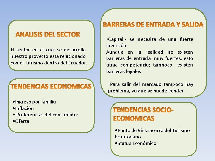 El sector en el cual se desarrolla nuestro proyecto esta relacionado con el turismo