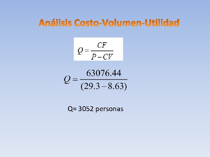 Q= 3052 personas 