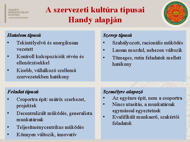 A szervezeti kultúra típusai Handy alapján Hatalom típusú • Tekintélyelvű és energikusan vezetett • A szervezeti kultúra típusai Handy alapján Hatalom típusú • Tekintélyelvű és energikusan vezetett •