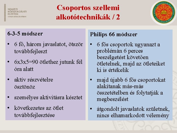 Csoportos szellemi alkotótechnikák / 2 6 -3 -5 módszer Philips 66 módszer • 6 Csoportos szellemi alkotótechnikák / 2 6 -3 -5 módszer Philips 66 módszer • 6