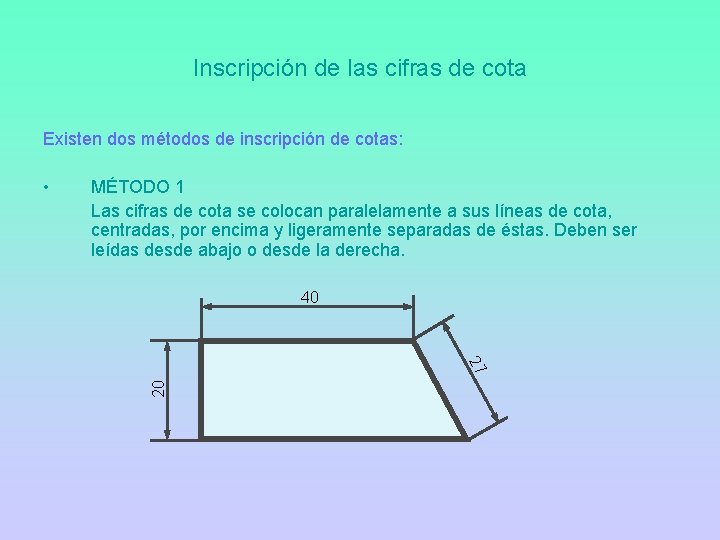 Inscripción de las cifras de cota Existen dos métodos de inscripción de cotas: MÉTODO