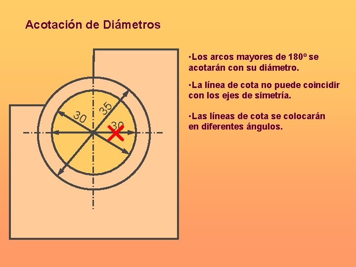 Acotación de Diámetros • Los arcos mayores de 180º se acotarán con su diámetro.