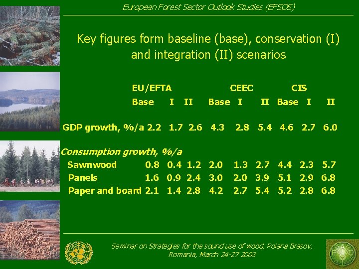 European Forest Sector Outlook Studies (EFSOS) Key figures form baseline (base), conservation (I) and