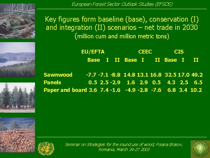 European Forest Sector Outlook Studies (EFSOS) Key figures form baseline (base), conservation (I) and