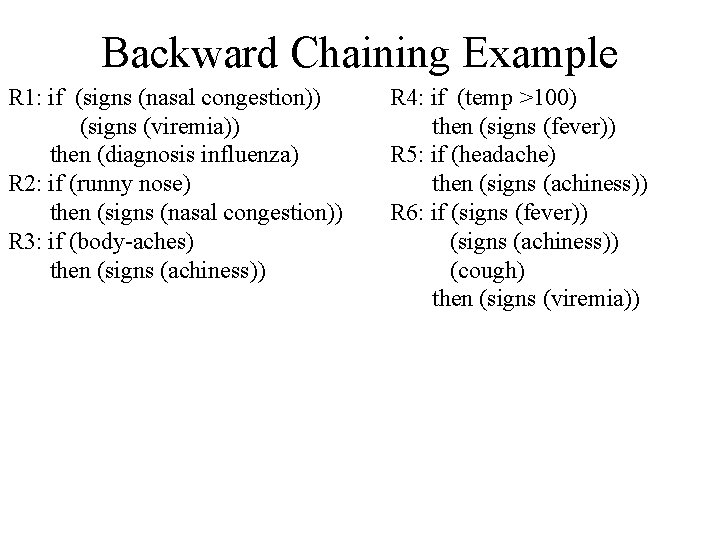 Backward Chaining Example R 1: if (signs (nasal congestion)) (signs (viremia)) then (diagnosis influenza)