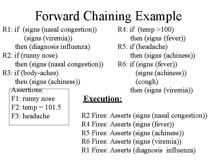 Forward Chaining Example R 1: if (signs (nasal congestion)) R 4: if (temp >100)
