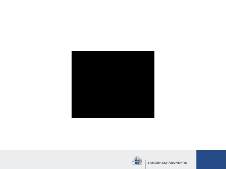 Road safety stragedy in Iceland Awareness campaigns 