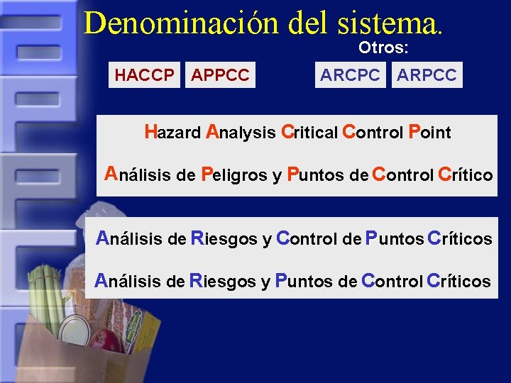 Denominación del sistema. Otros: HACCP APPCC ARCPC ARPCC H C C Hazard A Analysis