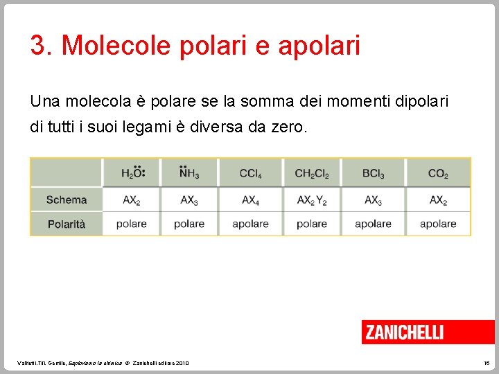 3. Molecole polari e apolari Una molecola è polare se la somma dei momenti