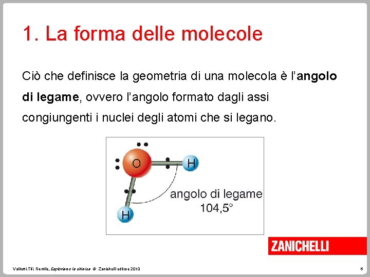 1. La forma delle molecole Ciò che definisce la geometria di una molecola è