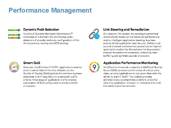Performance Management 