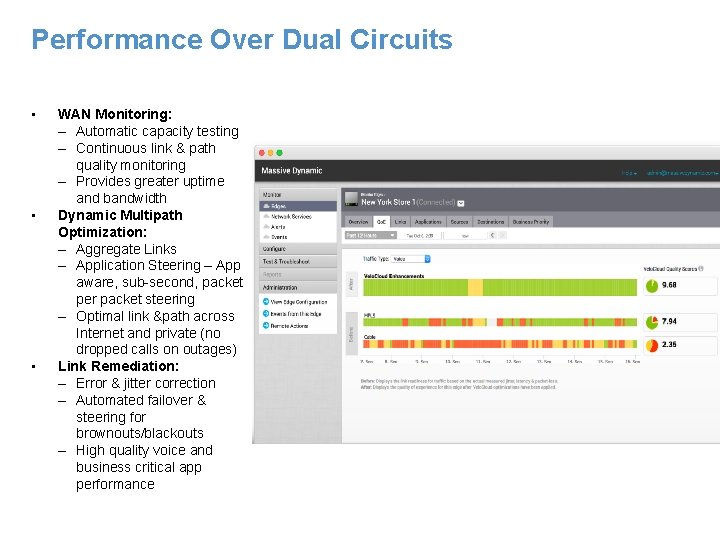 Performance Over Dual Circuits • • • WAN Monitoring: – Automatic capacity testing –