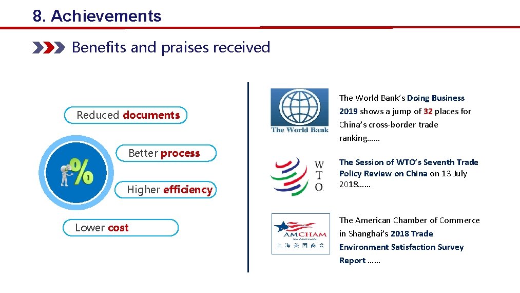 8. Achievements Benefits and praises received Reduced documents Better process Higher efficiency Lower cost