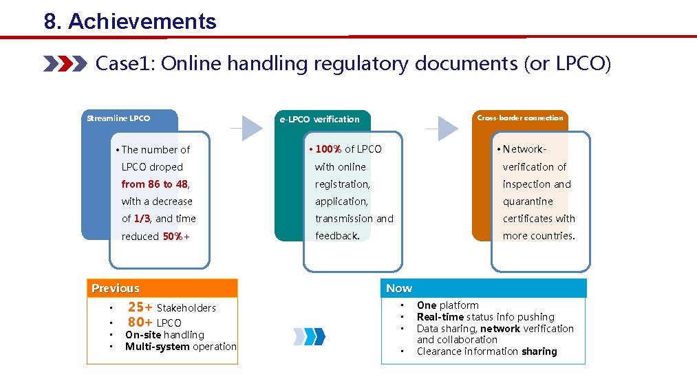8. Achievements Case 1: Online handling regulatory documents (or LPCO) Streamline LPCO • The