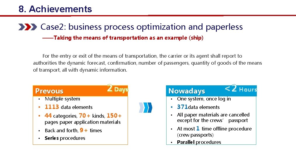 8. Achievements Case 2: business process optimization and paperless ——Taking the means of transportation