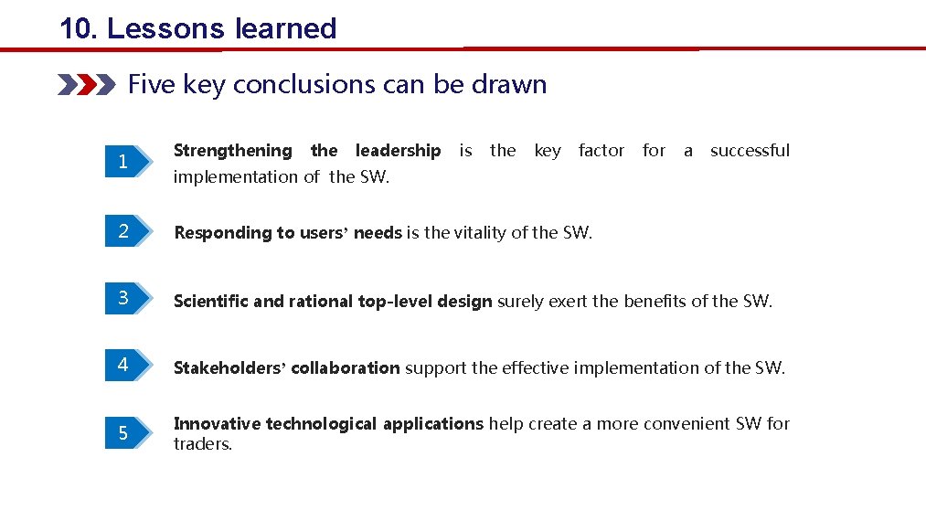 10. Lessons learned Five key conclusions can be drawn 1 Strengthening the leadership is