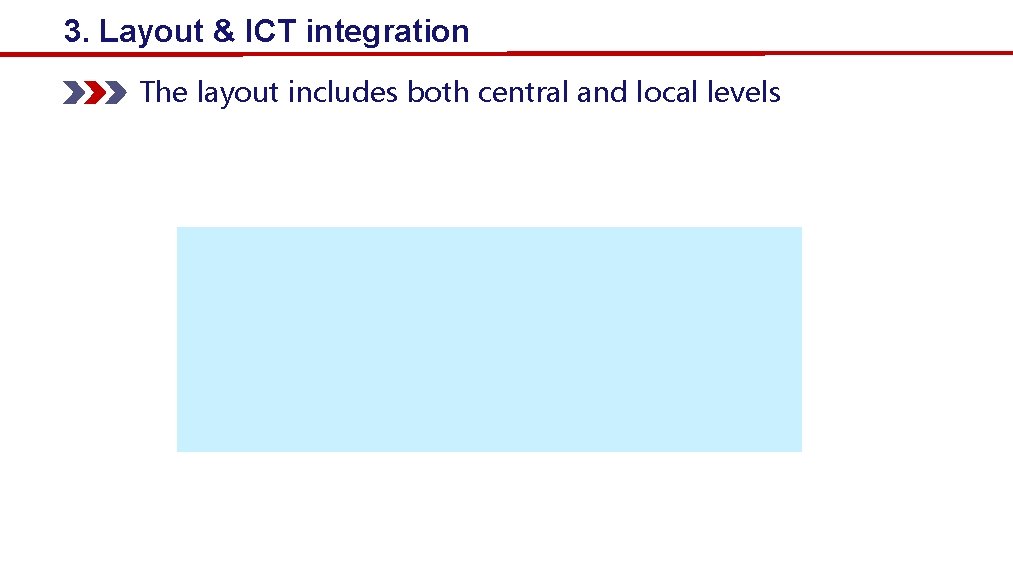 3. Layout & ICT integration The layout includes both central and local levels 