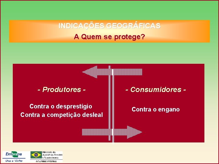 INDICAÇÕES GEOGRÁFICAS A Quem se protege? - Produtores - - Consumidores - Contra o
