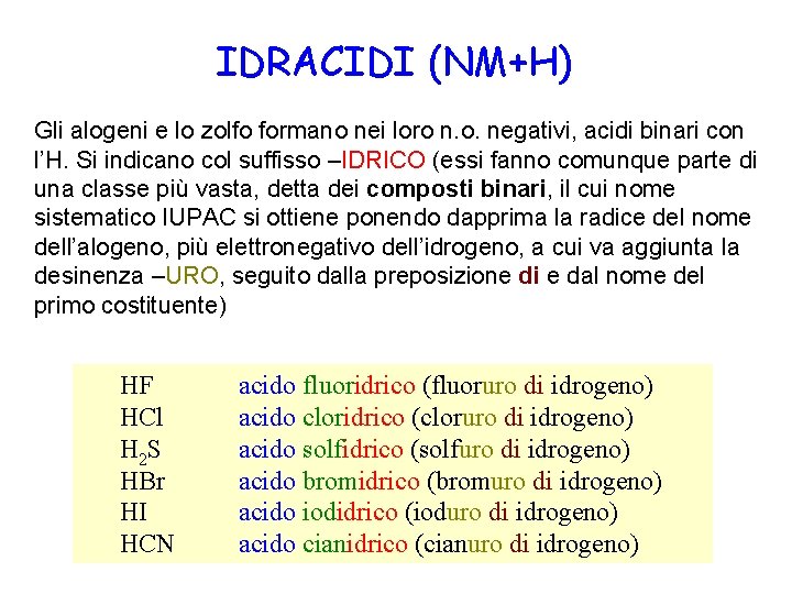 IDRACIDI (NM+H) Gli alogeni e lo zolfo formano nei loro n. o. negativi, acidi