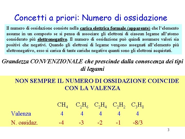 Concetti a priori: Numero di ossidazione Il numero di ossidazione consiste nella carica elettrica