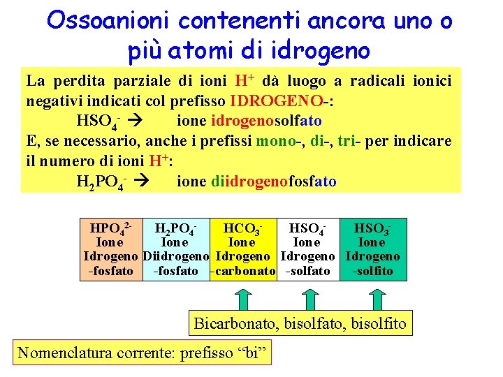 Ossoanioni contenenti ancora uno o più atomi di idrogeno La perdita parziale di ioni