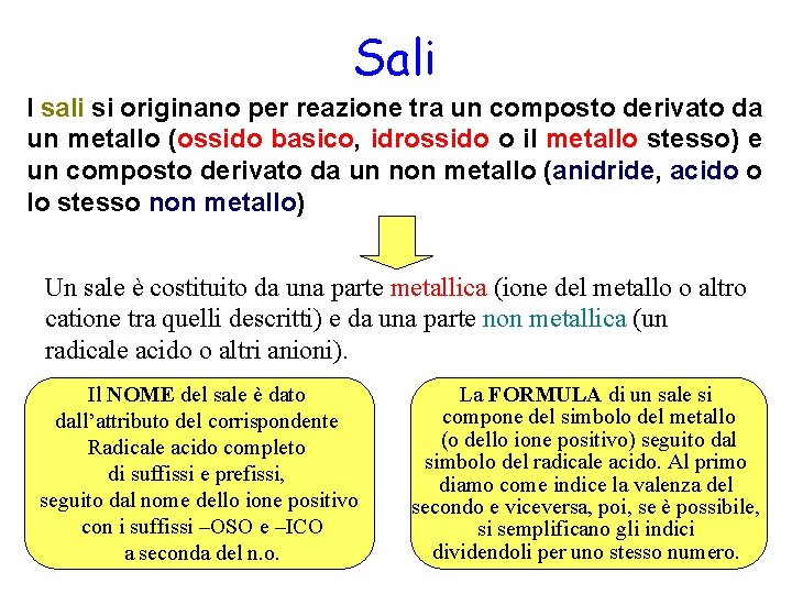 Sali I sali si originano per reazione tra un composto derivato da un metallo