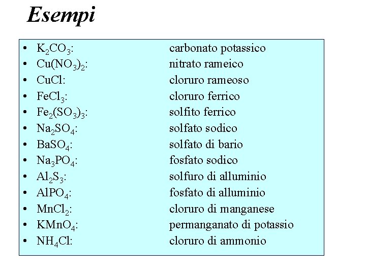 Esempi • • • • K 2 CO 3: Cu(NO 3)2: Cu. Cl: Fe.