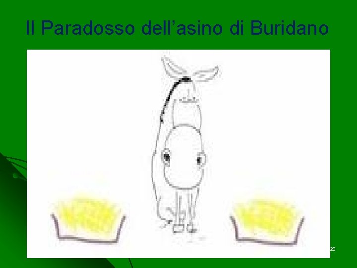 Il Paradosso dell’asino di Buridano 20 