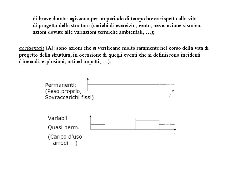 di breve durata: agiscono per un periodo di tempo breve rispetto alla vita di