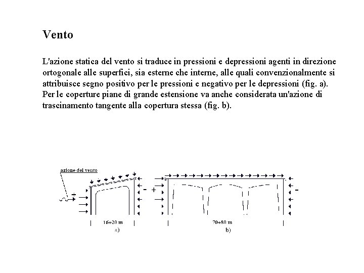 Vento L'azione statica del vento si traduce in pressioni e depressioni agenti in direzione