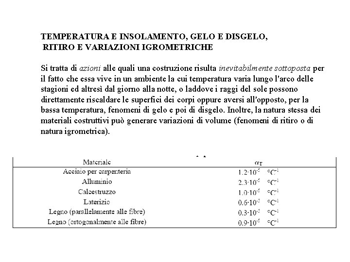 TEMPERATURA E INSOLAMENTO, GELO E DISGELO, RITIRO E VARIAZIONI IGROMETRICHE Si tratta di azioni