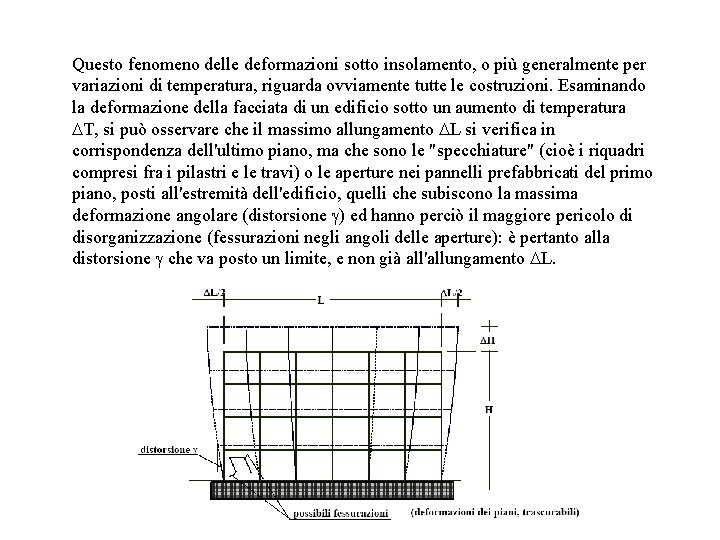 Questo fenomeno delle deformazioni sotto insolamento, o più generalmente per variazioni di temperatura, riguarda