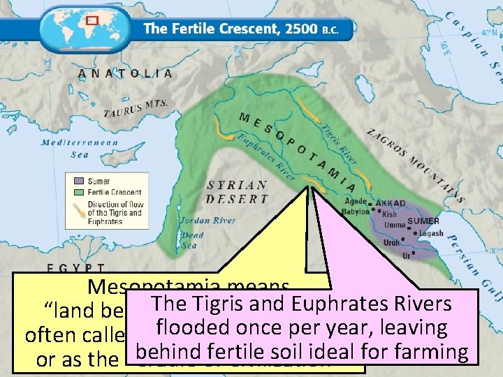 Mesopotamia means The the Tigris and Euphrates Rivers “land between rivers” & is flooded