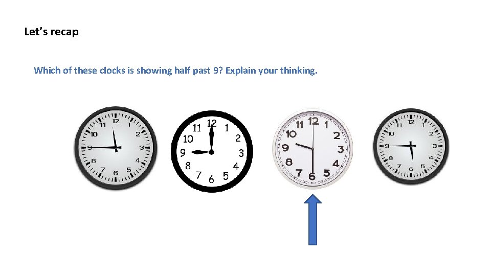 Let’s recap Which of these clocks is showing half past 9? Explain your thinking.
