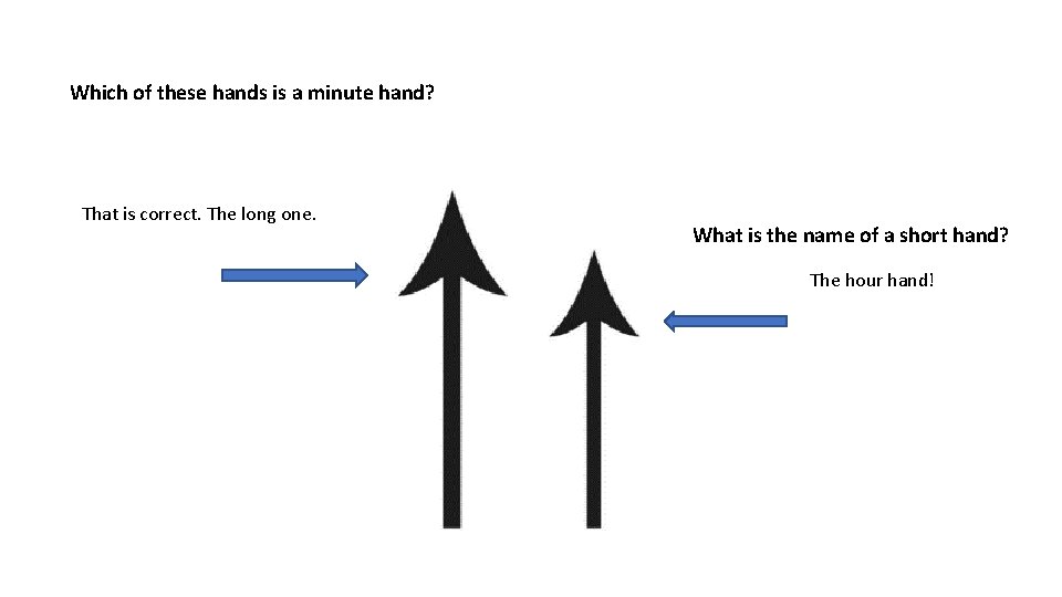 Which of these hands is a minute hand? That is correct. The long one.