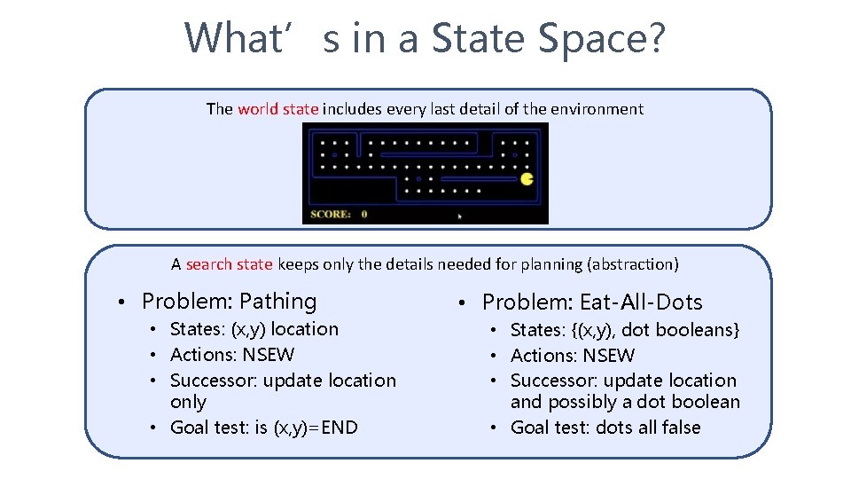 What’s in a State Space? The world state includes every last detail of the