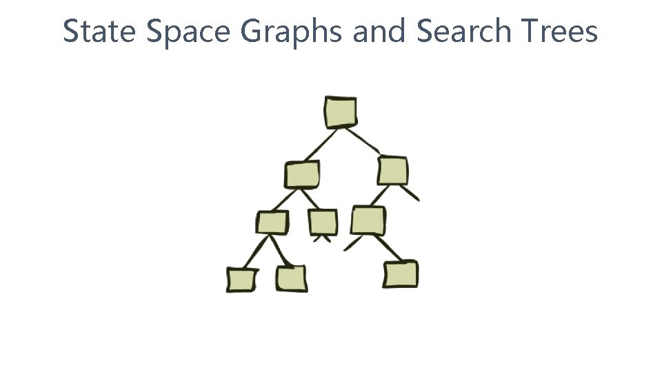 State Space Graphs and Search Trees 