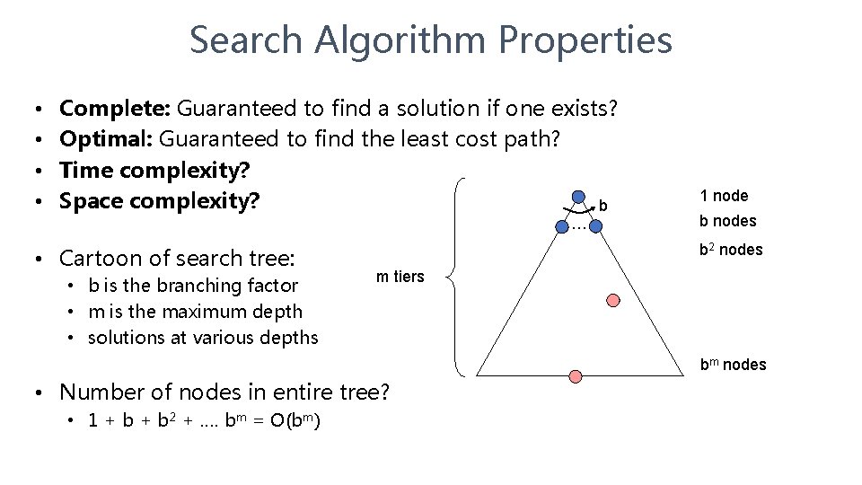 Search Algorithm Properties • • Complete: Guaranteed to find a solution if one exists?