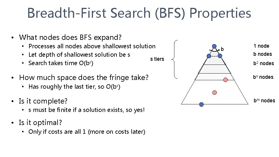 Breadth-First Search (BFS) Properties • What nodes does BFS expand? • Processes all nodes