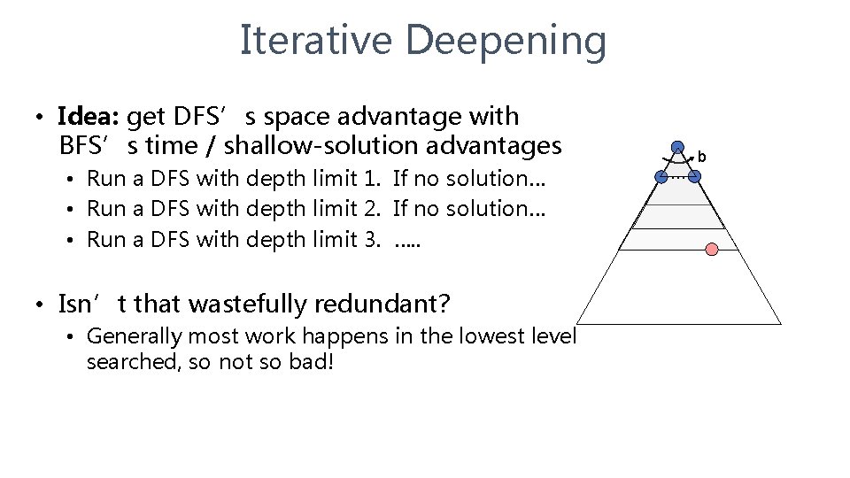 Iterative Deepening • Idea: get DFS’s space advantage with BFS’s time / shallow-solution advantages