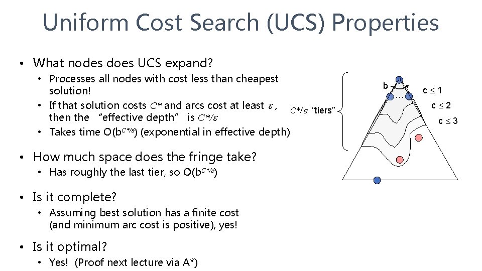 Uniform Cost Search (UCS) Properties • What nodes does UCS expand? • Processes all