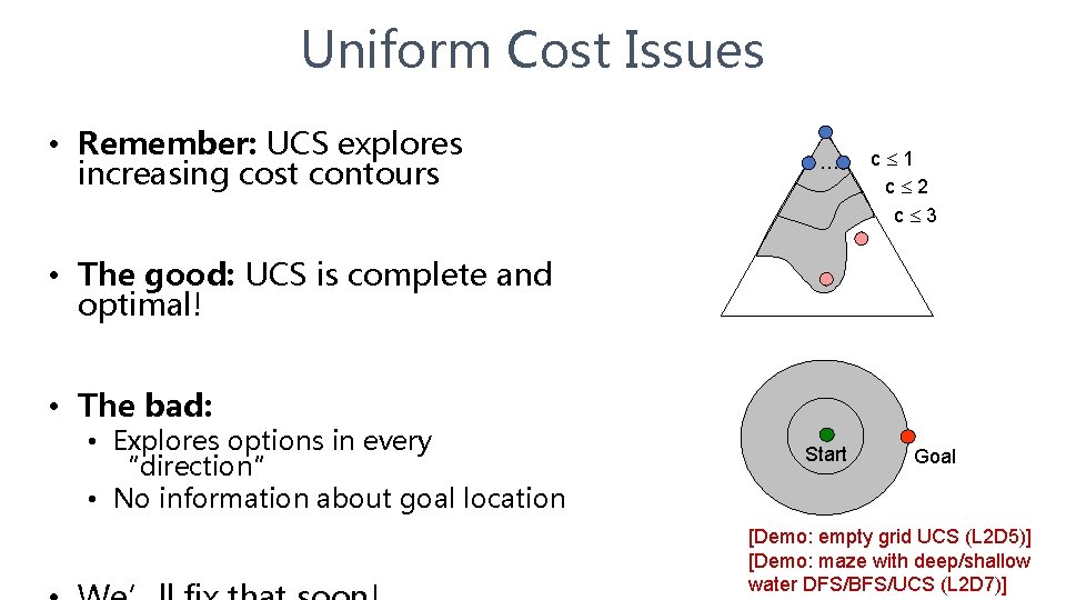 Uniform Cost Issues • Remember: UCS explores increasing cost contours … c 1 c