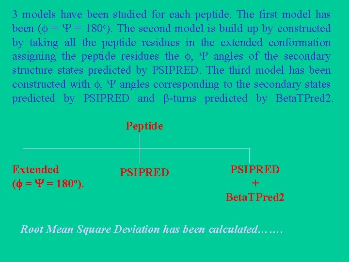 3 models have been studied for each peptide. The first model has been (