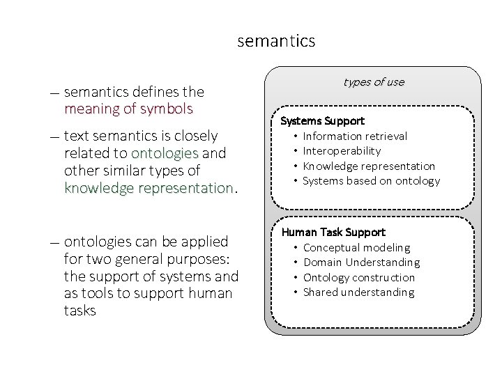 semantics — — — semantics defines the meaning of symbols text semantics is closely