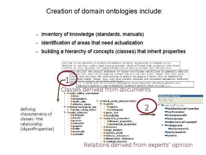 Creation of domain ontologies include: — inventory of knowledge (standards, manuals) — identification of