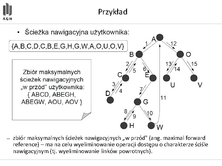 Przykład — zbiór maksymalnych ścieżek nawigacyjnych „w przód" (ang. maximal forward reference) – ma