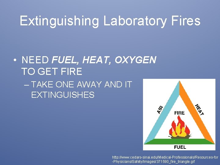 Extinguishing Laboratory Fires • NEED FUEL, HEAT, OXYGEN TO GET FIRE – TAKE ONE