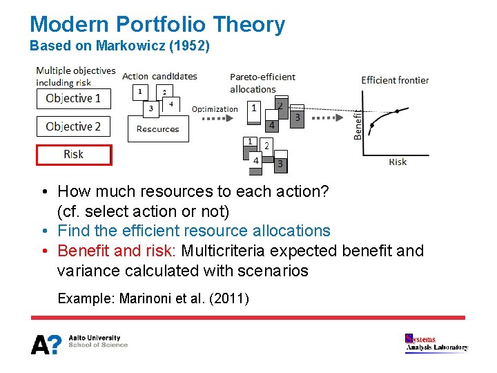 Modern Portfolio Theory Based on Markowicz (1952) • How much resources to each action?