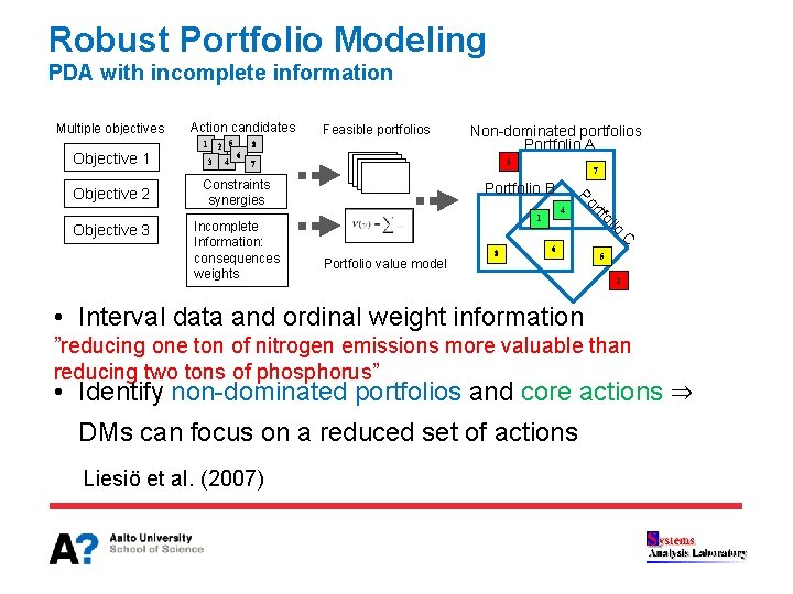 Robust Portfolio Modeling PDA with incomplete information Multiple objectives Action candidates 2 5 1